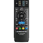 PANASONIC EUR7720KSO, EUR7720KS0, EUR7720KTO, EUR7720KT0 + TV vezérlés (mini TV) - távirányító duplikátum