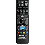 PANASONIC N2QAYB001077 + TV vezérlés (mini TV) - távirányító duplikátum