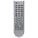 KAON 200, 230CX, 570CX -   


kompatibilis General márkájú távirányító