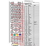 PHILIPS RC4713/01 -   


kompatibilis General márkájú távirányító
