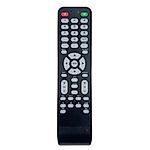 SANSUI RCS00001  -   


kompatibilis General márkájú távirányító