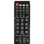 SBISA CPS-25 - távirányító duplikátum