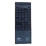 YAMAHA VH99000 -   


kompatibilis General márkájú távirányító