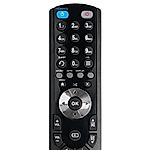 TEUFEL KB62RC + TV vezérlés (mini TV) - távirányító duplikátum