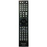 PIONEER AXD7768 -   


kompatibilis General márkájú távirányító
