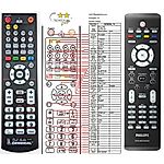 PHILIPS DVR5100 -   


kompatibilis General márkájú távirányító