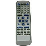 SENCOR SDV-2501 -   


kompatibilis General márkájú távirányító