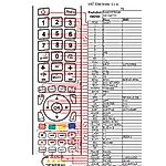 Sandstrom 32CS8711 -   


kompatibilis General márkájú távirányító