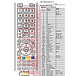 DMTECH LC03-AR0025A, LC03-AR0028A -   


kompatibilis General márkájú távirányító