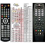 ECHOSTAR AD-3000, AD-36000 -   


kompatibilis General márkájú távirányító