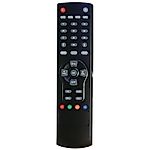 OPENTEL ODS1600CW, ODS2000, ODS3000, ODS3600CW - távirányító - duplikátum