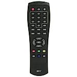 OPTEX ORT-8817, ORT-8819 -   


kompatibilis General márkájú távirányító