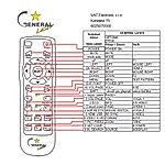 OPTOMA EH-500, EH-503, H-515T, X-515, WU-515T, OEX-917 - távirányító lézermutatóval