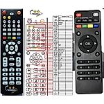 MXQ PRO 4K -   


kompatibilis General márkájú távirányító