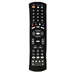 HOMECAST HS8100CIPVR, HS8500CIPVR - eredeti gyári távirányító