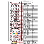 SAMSUNG BN59-00752A -   


kompatibilis General márkájú távirányító