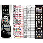 ENOX CINEMA BOX VI -   


kompatibilis General márkájú távirányító