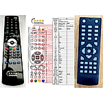 EVD PORTABLE DVD 9,8'' -   


kompatibilis General márkájú távirányító