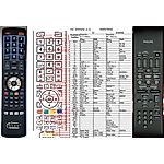 PHILIPS RT141 -   


kompatibilis General márkájú távirányító