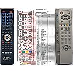 PANASONIC EUR511224 -   


kompatibilis General márkájú távirányító