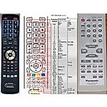 PANASONIC EUR7711010 -   


kompatibilis General márkájú távirányító