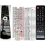 SAMSUNG BN59-01268D -   


kompatibilis General márkájú távirányító