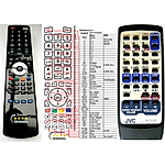 JVC RM-RXVB99E, RM-RXVB90E -   


kompatibilis General márkájú távirányító