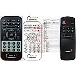 GENIUS SW-HF5.1 4000 -   


kompatibilis General márkájú távirányító