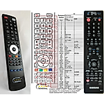 SAMSUNG AK59-00053P -   


kompatibilis General márkájú távirányító