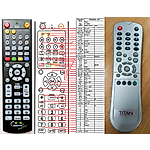 TITAN TX6600 -   


kompatibilis General márkájú távirányító