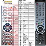 INVERTO IDL-5550S -   


kompatibilis General márkájú távirányító