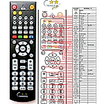 REOC A3 -   


kompatibilis General márkájú távirányító