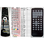 ZENEC ZE-MR1020DVD -   


kompatibilis General márkájú távirányító