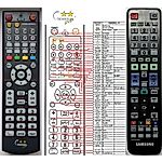 SAMSUNG AH59-02352A -   


távirányító
 duplikátum
