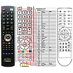 FANTEC P2300 -   


kompatibilis General márkájú távirányító