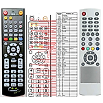 Globalteq GCR-300CX -   


kompatibilis General márkájú távirányító
