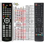 GOLDEN MEDIA UNIBOX 9060 CRCI HD, 9080 CRCI HD V2 -   


kompatibilis General márkájú távirányító