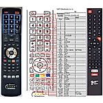 GOSAT GS3260, GS4360, GS5060, GS5560 SMART -   


kompatibilis General márkájú távirányító