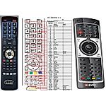 EMTEC MOVIE CUBE Q800, S120H -   


kompatibilis General márkájú távirányító