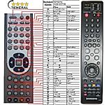 SAMSUNG AK59-00079D -   


kompatibilis General márkájú távirányító
