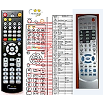 SCOTT HOME THEATER 851 -   


kompatibilis General márkájú távirányító