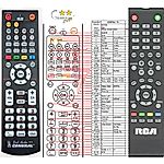 RCA4B -   


kompatibilis General márkájú távirányító