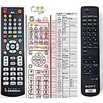 SONY RM-DC53 -   


kompatibilis General márkájú távirányító