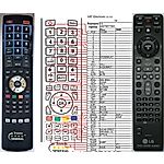 LG AKB70877943 -   


kompatibilis General márkájú távirányító