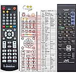 JVC RM-SRX5020R -   


kompatibilis General márkájú távirányító