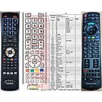 PANASONIC N2QAYB000751 -   


kompatibilis General márkájú távirányító