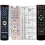MURPHY TV19UK20D, TV22UK20D, TV26UK20D -   


kompatibilis General márkájú távirányító