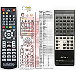 SONY RM-650 -   


kompatibilis General márkájú távirányító
