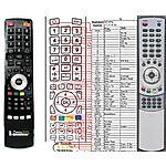 TECHNIKA LCD TV (VIEWPIA), 480M125200 -   


kompatibilis General márkájú távirányító