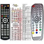 X-SITE DVB-T99R -   


kompatibilis General márkájú távirányító